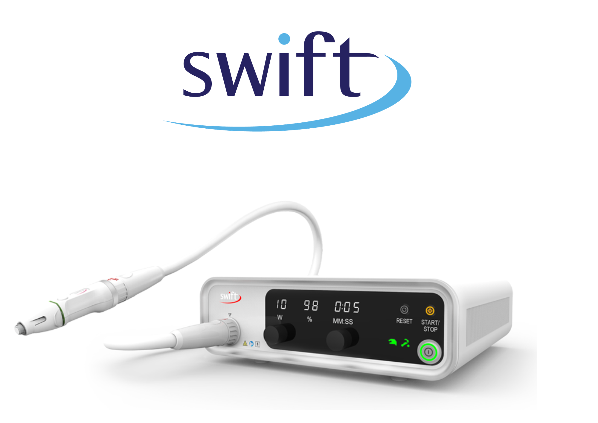 swift